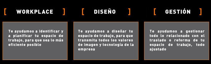 Amplia experiencia en dise�o y arquitectura de oficinas, workplace design y gesti�n.