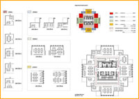 Ejemplos de Workplace Design